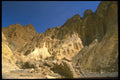 039028 Canyon A4 Photo Print