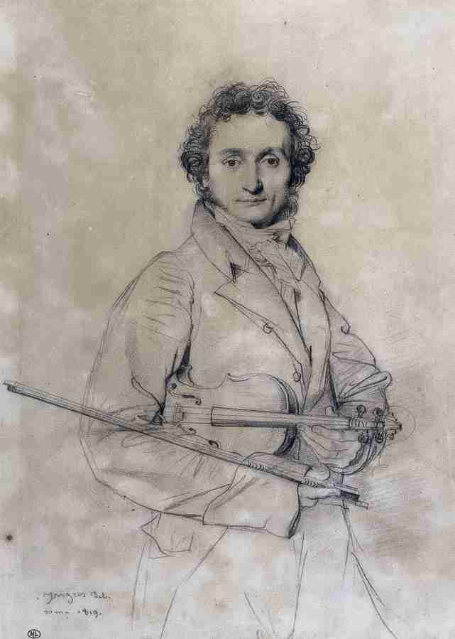 08ingres Art A4 Photo Print