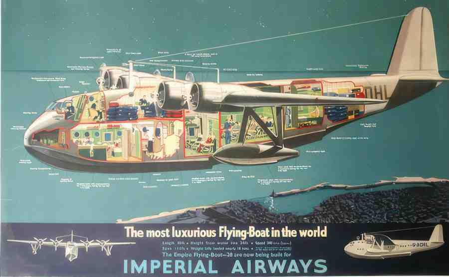 1142 Vintage Advert A4 Photo Print