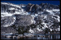 167088 Young Lakes A4 Photo Print