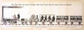 172 Trains 2 Vintage A4 Photo Print