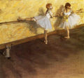 1877 Danseuses A La Barre Huile Sur Toile A4 Photo Print