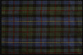 192020 Blue And Yellow Tartan A4 Photo Print