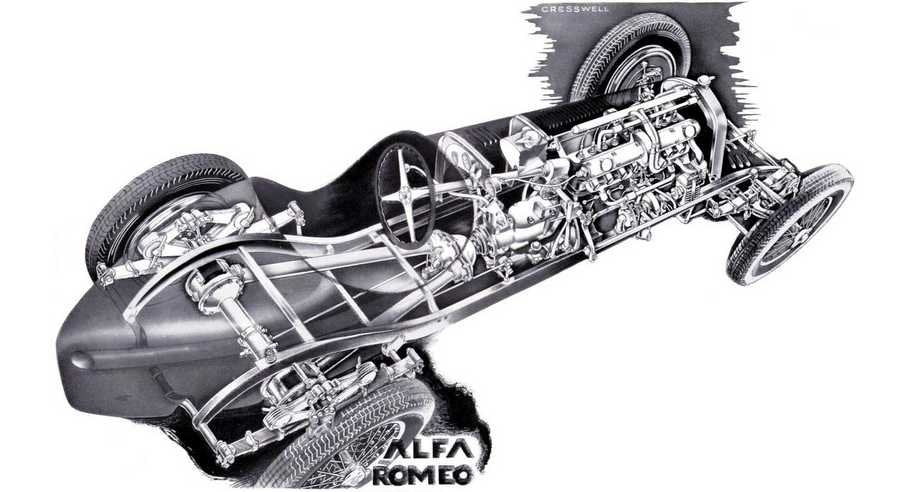 1932 alfa romeo p3 cutaway A4 Photo Print