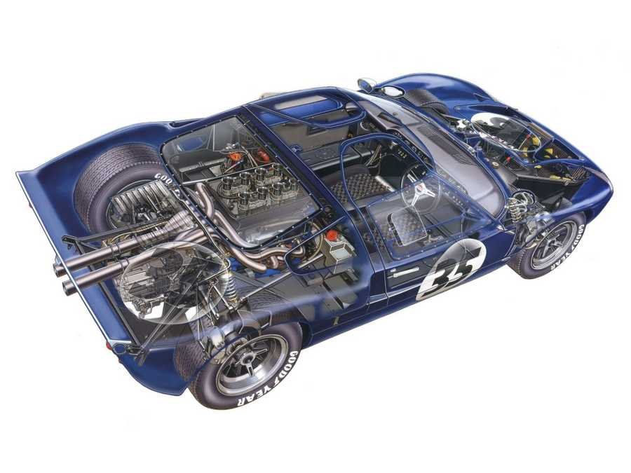 1965 Ford GT40 MkII cutaway A4 Photo Print