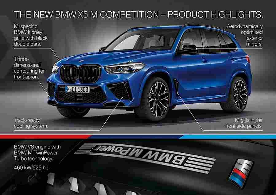 2020 bmw x5 m 128 Car A4 Photo Print