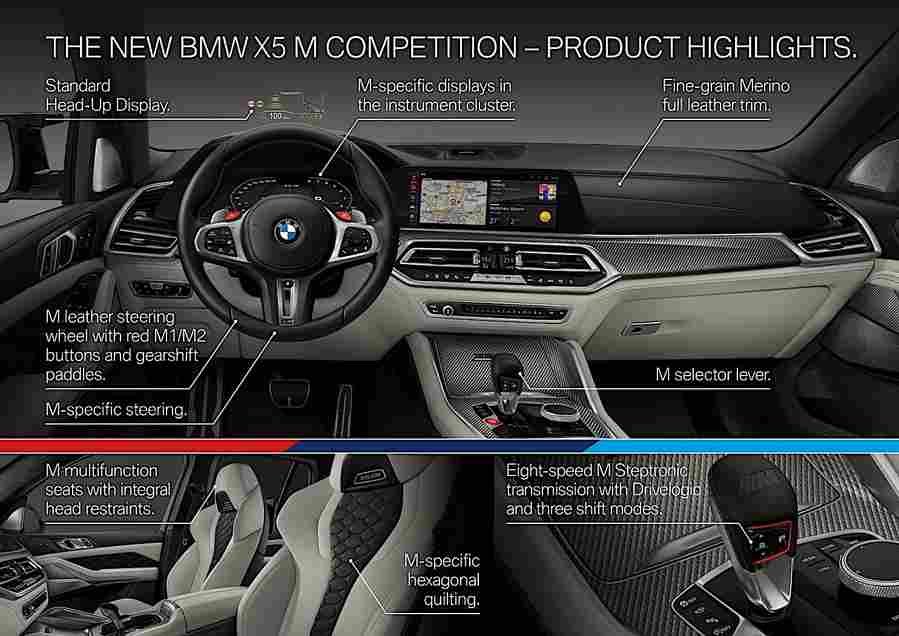 2020 bmw x5 m 129 Car A4 Photo Print