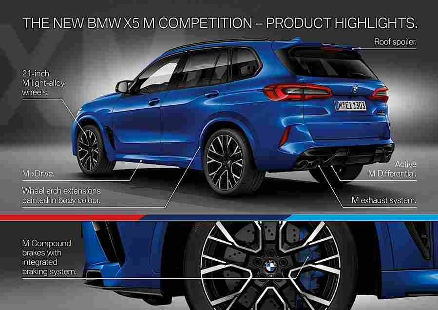 2020 bmw x5 m 130 Car A4 Photo Print