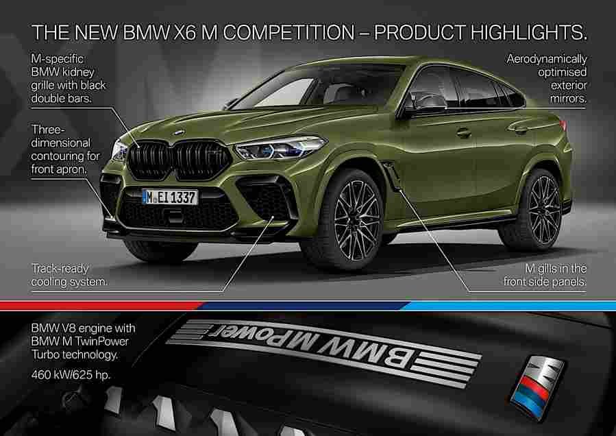 2020 bmw x5 m 131 Car A4 Photo Print