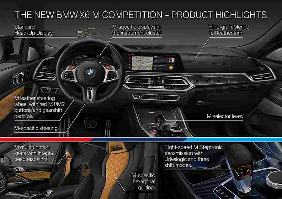 2020 bmw x5 m 132 Car A4 Photo Print