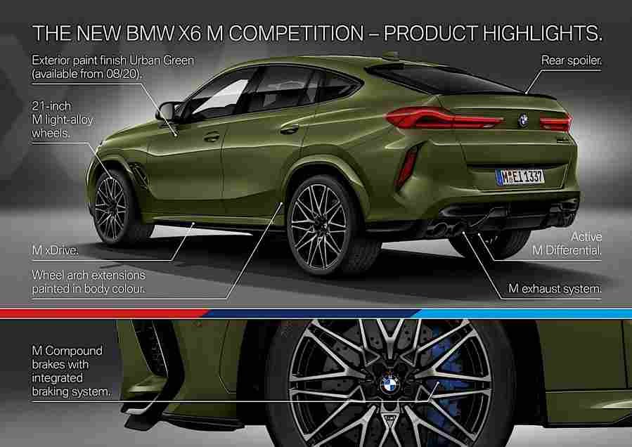 2020 bmw x5 m 133 Car A4 Photo Print