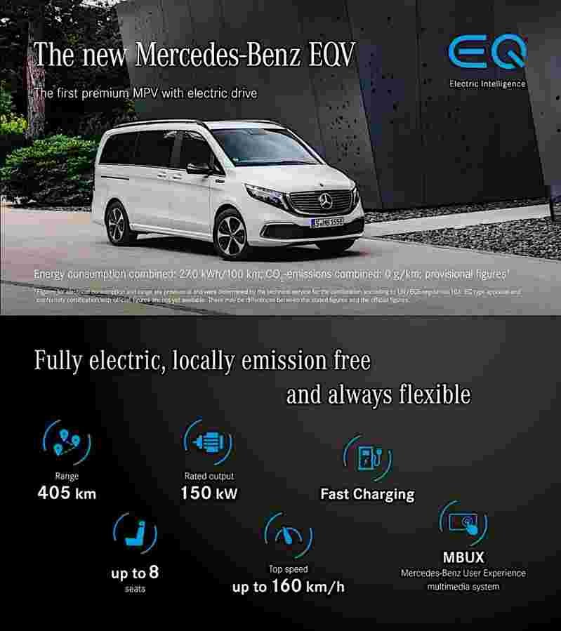 2020 mercedes benz eqv 1 56 Car A4 Photo Print