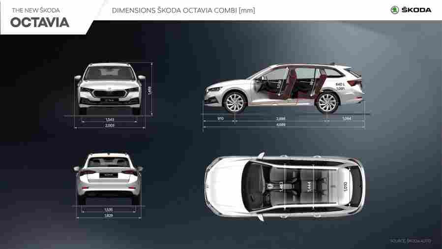 2020 skoda octavia 69 Car A4 Photo Print
