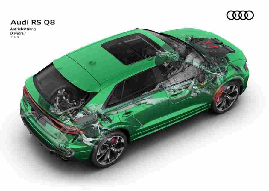 2021 audi rs q8 40 Car A4 Photo Print