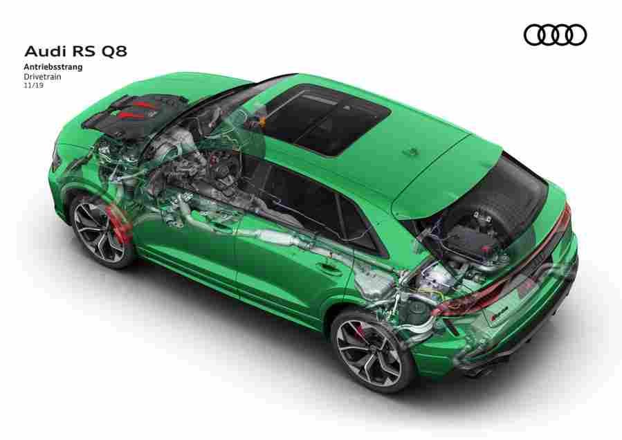 2021 audi rs q8 41 Car A4 Photo Print