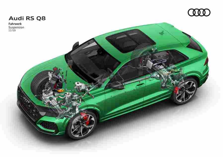 2021 audi rs q8 49 Car A4 Photo Print