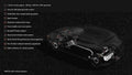 2021 renault megane 19 Car A4 Photo Print
