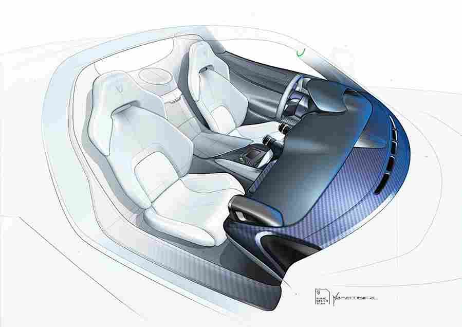 2022 rimac nevera 19 Car A4 Photo Print