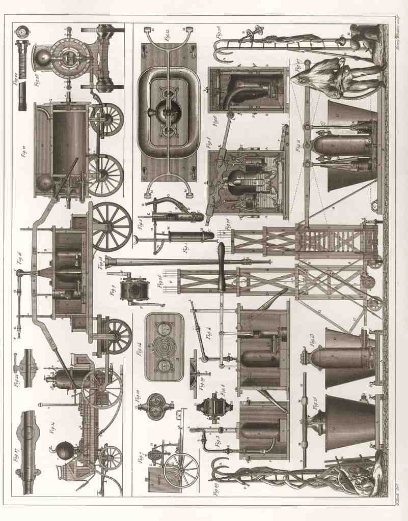 21 Fire Fighting Firefighting Equipment 1850 Vintage A4 Photo Print