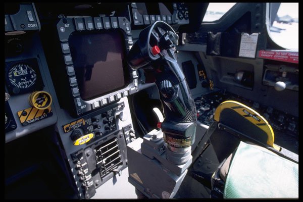 396028 Flight Controls A4 Photo Print
