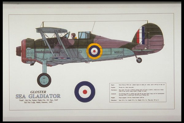 419007 Gloster Sea Gladiator A4 Photo Print