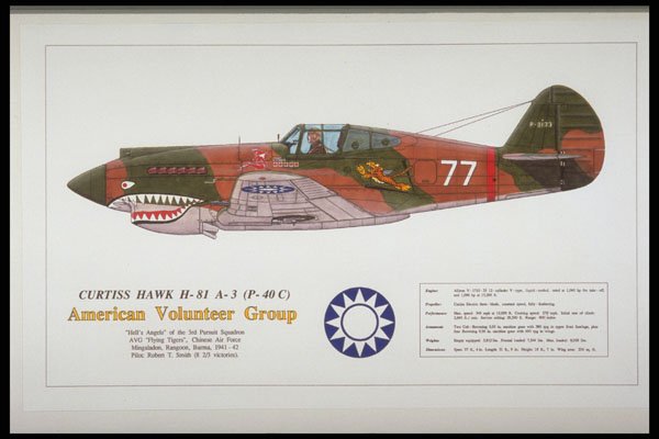 419040 Curtiss Hawk H 81 A 3 (P 40C) A4 Photo Print