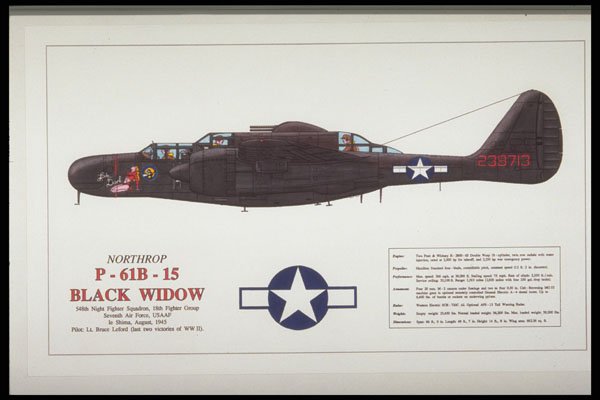 419053 Northrop P 61B 15 Black Widow A4 Photo Print