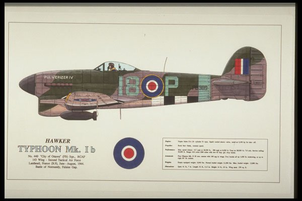 419060 Hawker Typhoon Mk. I B A4 Photo Print