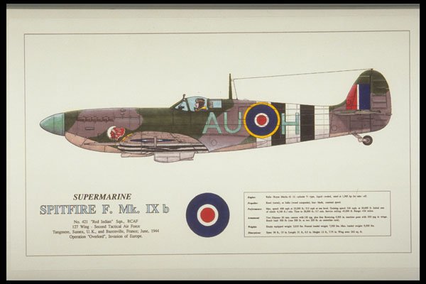 419062 Supermarine Spitfire F. Mk. IX B A4 Photo Print