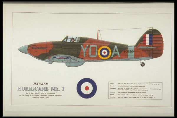 419065 Hawker Hurricane Mk. I A4 Photo Print