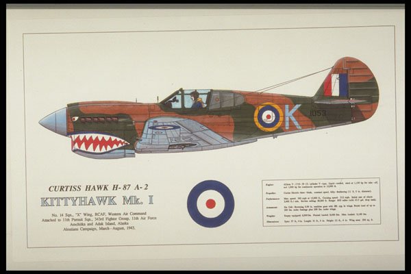 419066 Curtiss Hawk H 87 A 2 Kittyhawk Mk. I A4 Photo Print