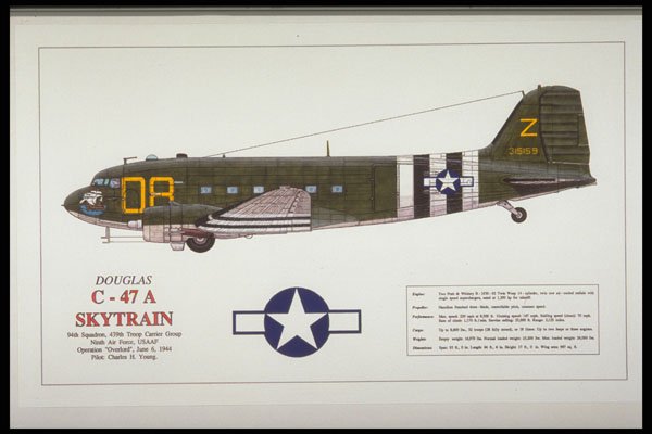 419075 Douglas C 47 A Skytrain A4 Photo Print