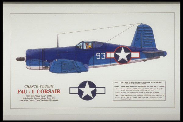 419083 Chance Vought F4U 1 Corsair A4 Photo Print