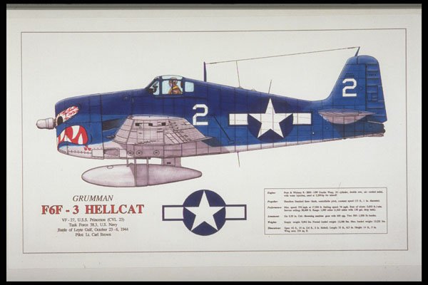 419085 Grumman F6F 3 Hellcat A4 Photo Print