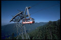 512066 Cable Car Ride, Vancouver, British Columbia, Canada A4 Photo Print