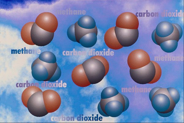 533008 CH4 And CO2 (methane And Carbon Dioxide) A4 Photo Print