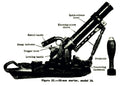 5cm Granatwerfer 36 2 Military A4 Photo Print