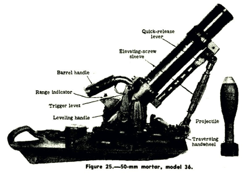 5cm Granatwerfer 36 2 Military A4 Photo Print