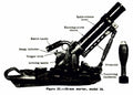 5cm Granatwerfer 36 2 (2) Military A4 Photo Print