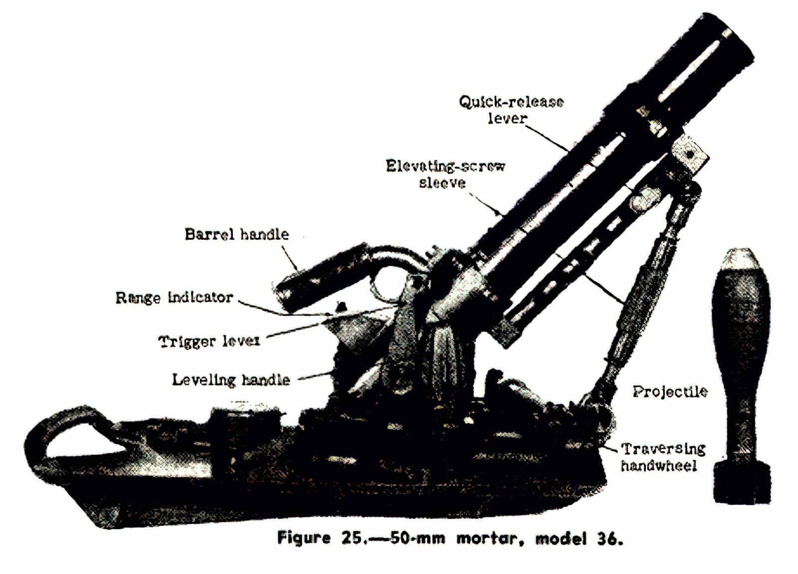 5cm Granatwerfer 36 2 (2) Military A4 Photo Print