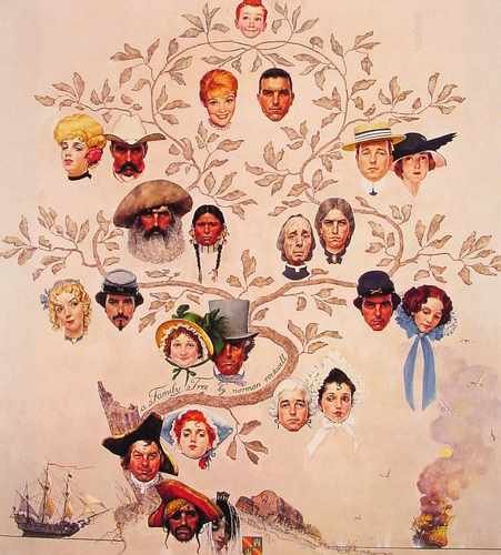 A Family Tree A4 Photo Print