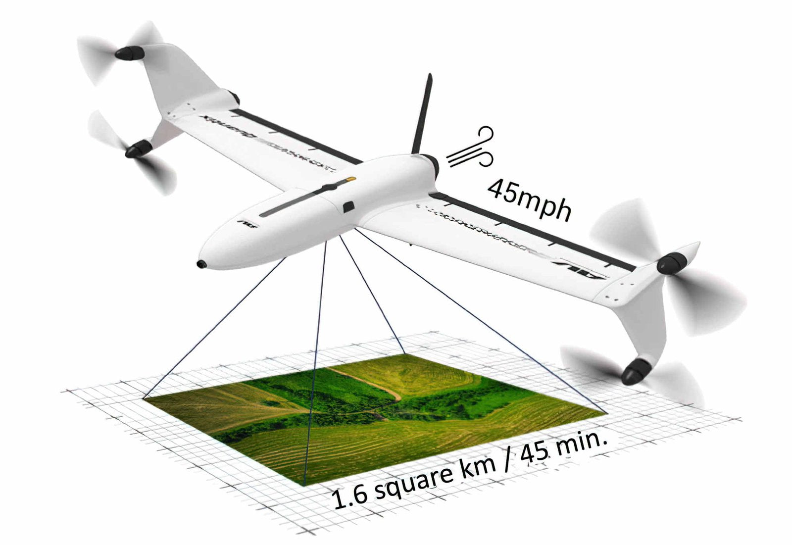 Aerovironment Quantix Recon Aerial Surveying Drone Usa (2) Military A4 Photo Print