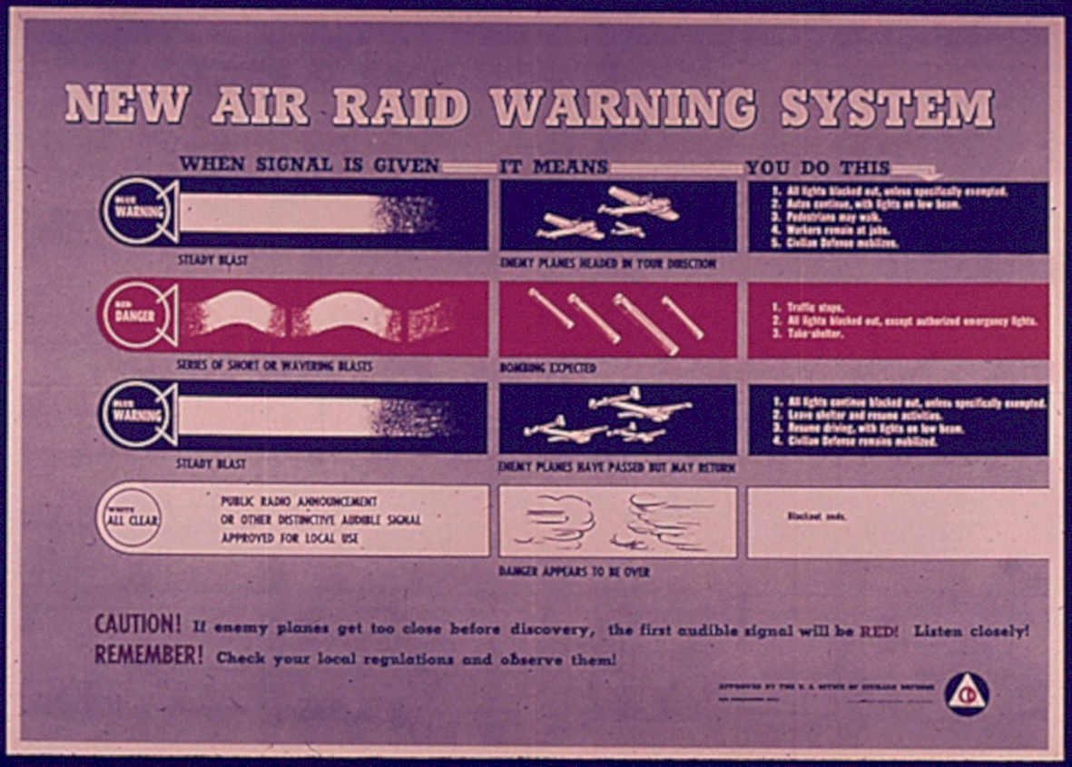 Air Raid Warning Vintage Retro Advert Poster A4 Photo Print