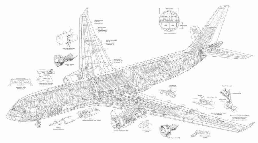 Airbus A330 cutaway A4 Photo Print
