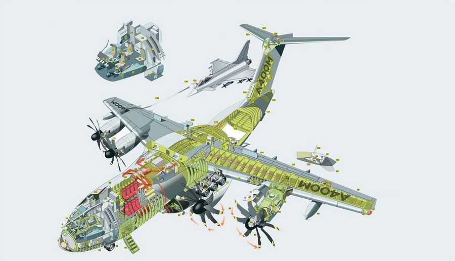 Airbus A400M cutaway A4 Photo Print