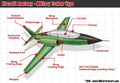 Aircraft Anatomy Military A4 Photo Print