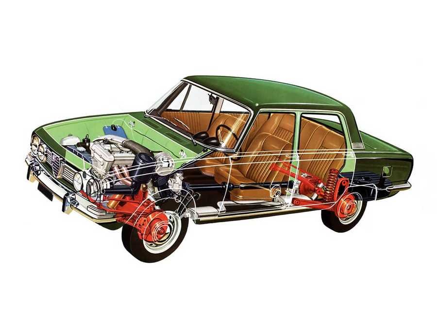 Alfa Romeo 1750 Berlina cutaway A4 Photo Print