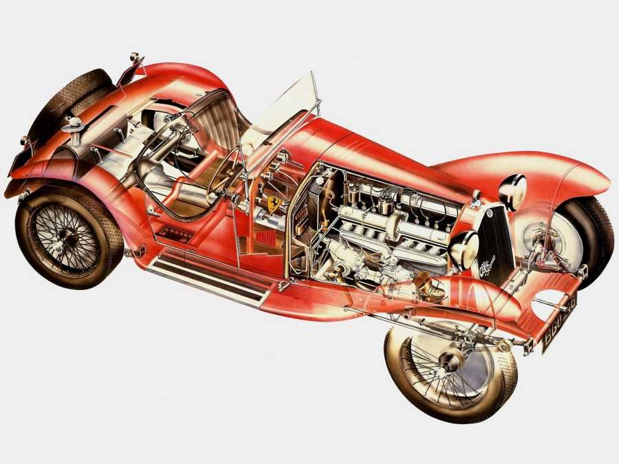 Alfa Romeo 8C 2300 Spider Corsa cutaway A4 Photo Print