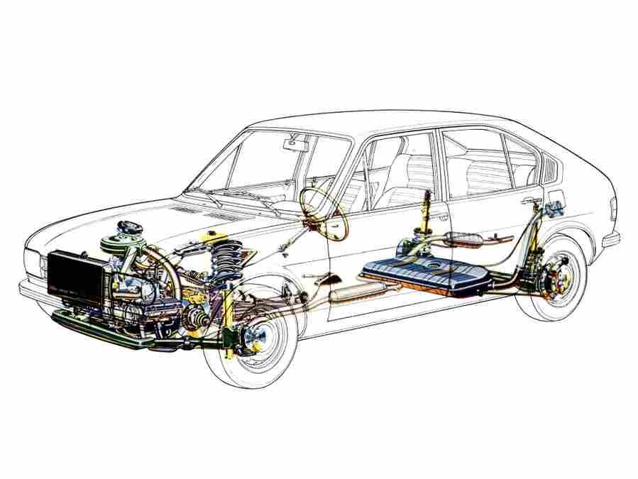 Alfa Romeo Alfasud 5624 5 Car A4 Photo Print