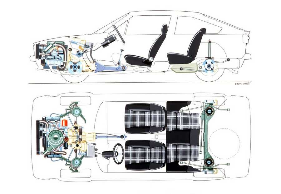 Alfa Romeo Alfasud Sprint 1976 cutaway A4 Photo Print